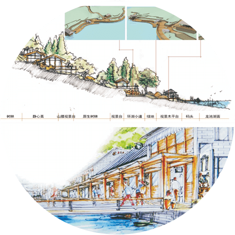 設(shè)計(jì)能力